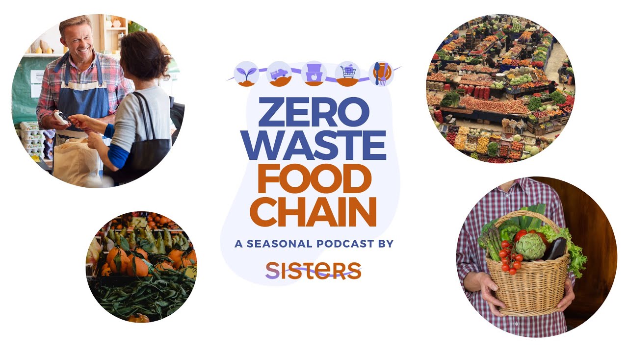 ZERO WASTE FOOD CHAIN Podcast | EP. 01 Fighting food loss & waste at the primary production level