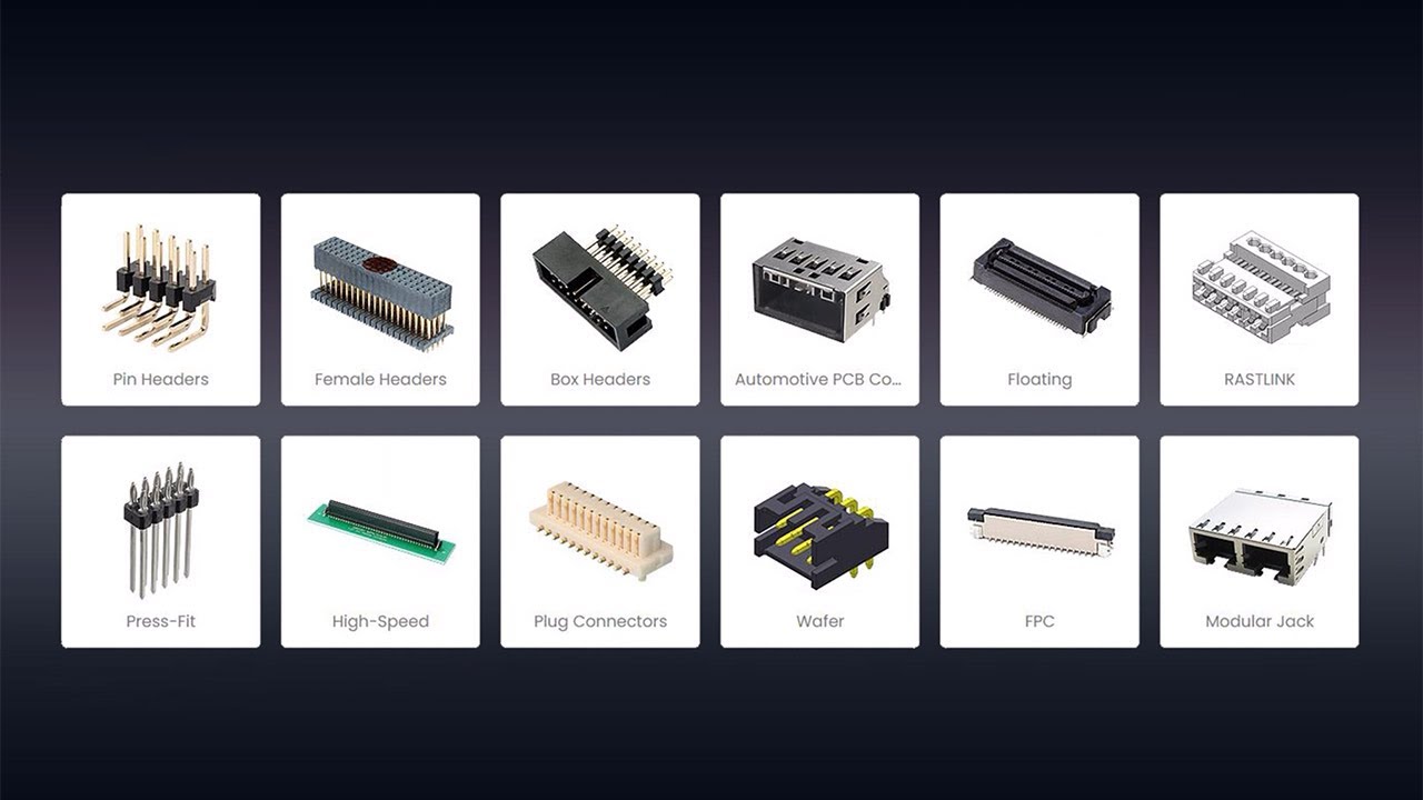 Greenconn Connector Solutions