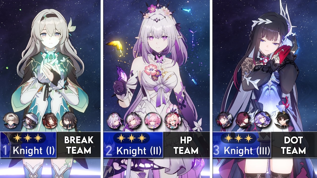 New Anomaly Arbitration | Knight I, II & III | Honkai Star Rail 4.0