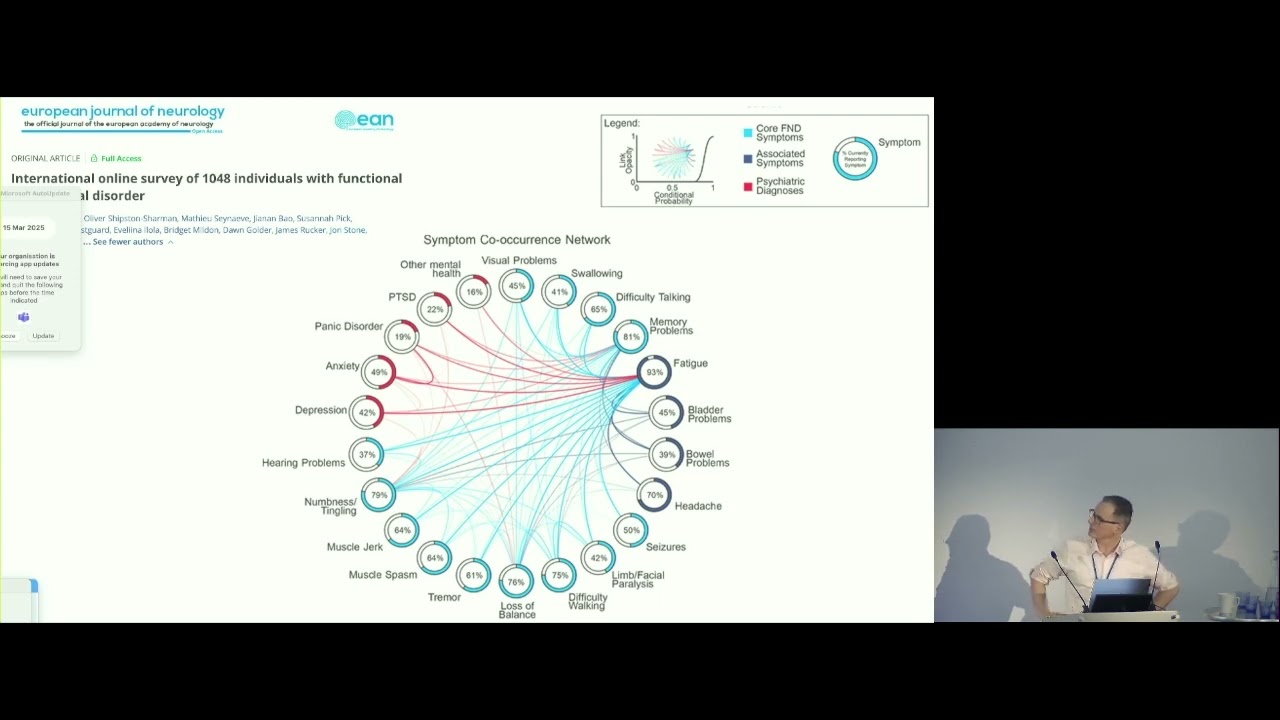 What outcomes should we assess in functional neurological disorder? - Tim Nicholson