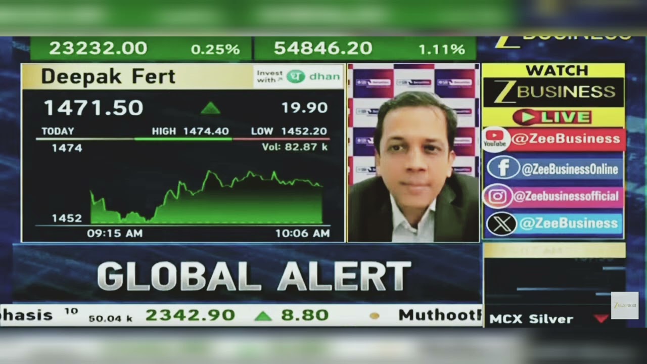 Deepak Fertilizer Share News Today: Deepak Fertilizer Share News Latest Today | 9th June 2026