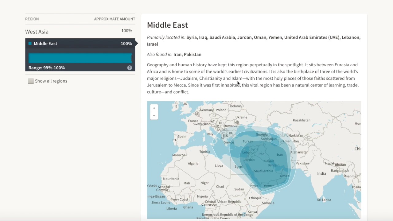 Ancestry DNA results (Saudi Arabia) [West Asia/Semitic lineage]