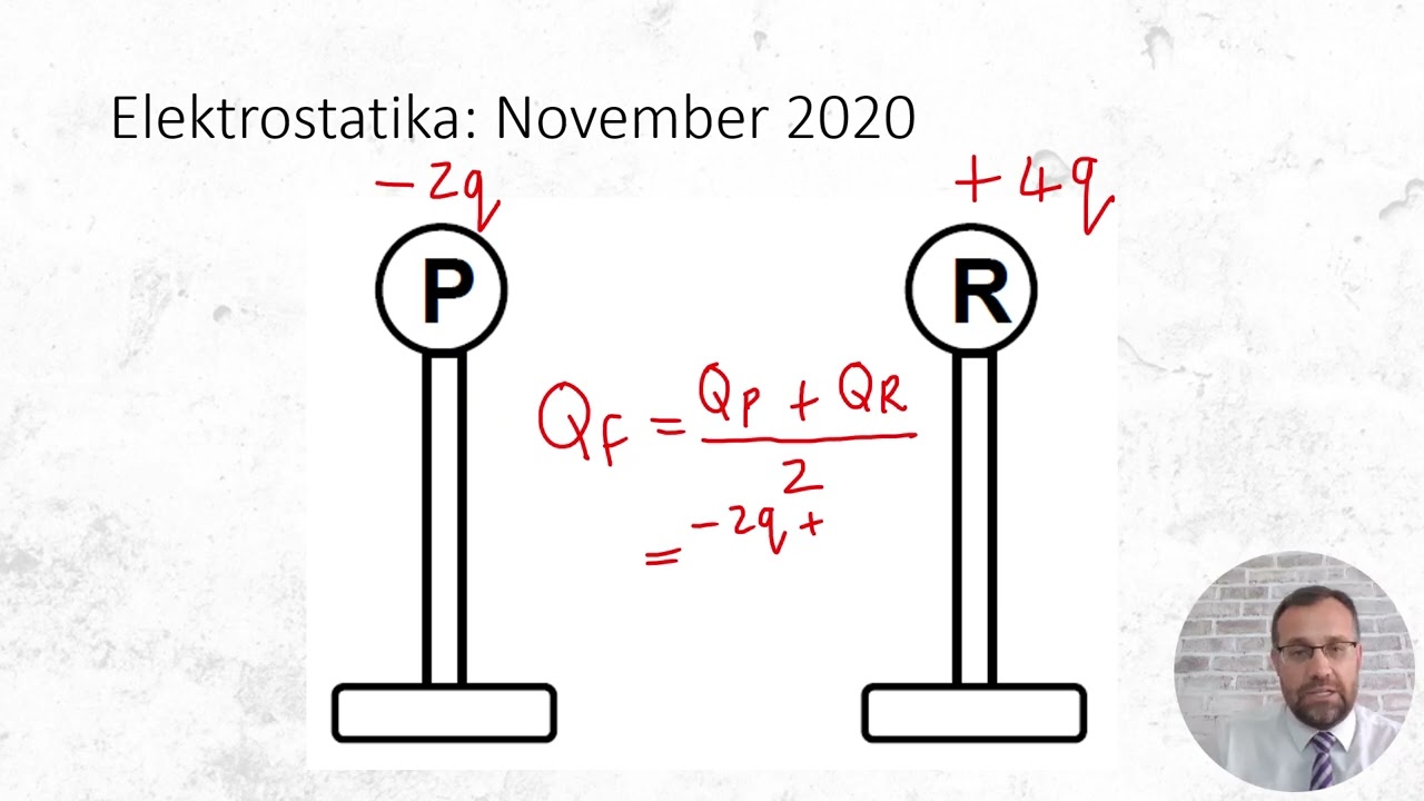 Elektrostatika 22 - Hoe verander die lading na skeiding?