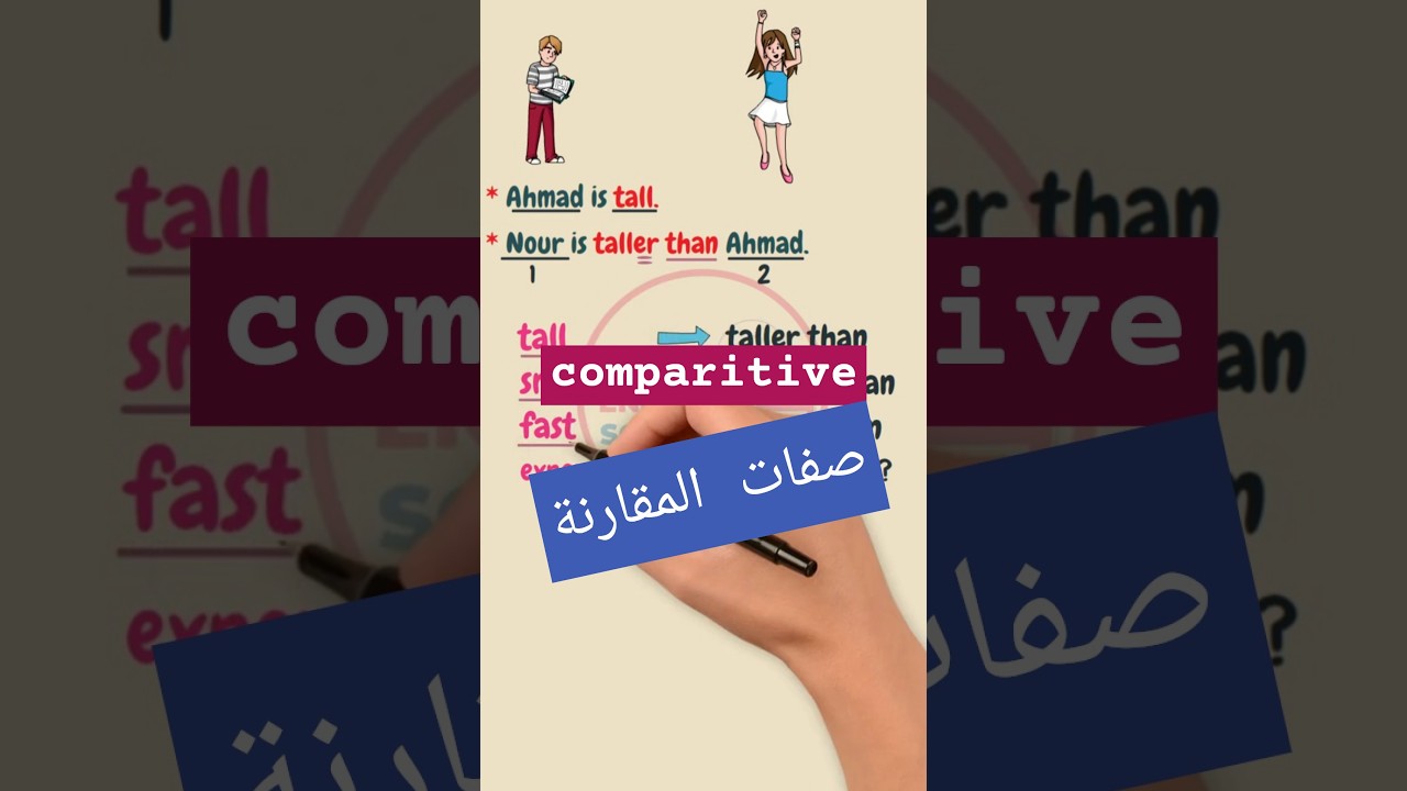 🚀 أسرع طريقة لفهم صفات المقارنة بالانجليزي! (لن تصدق سهولتها!) 🔥