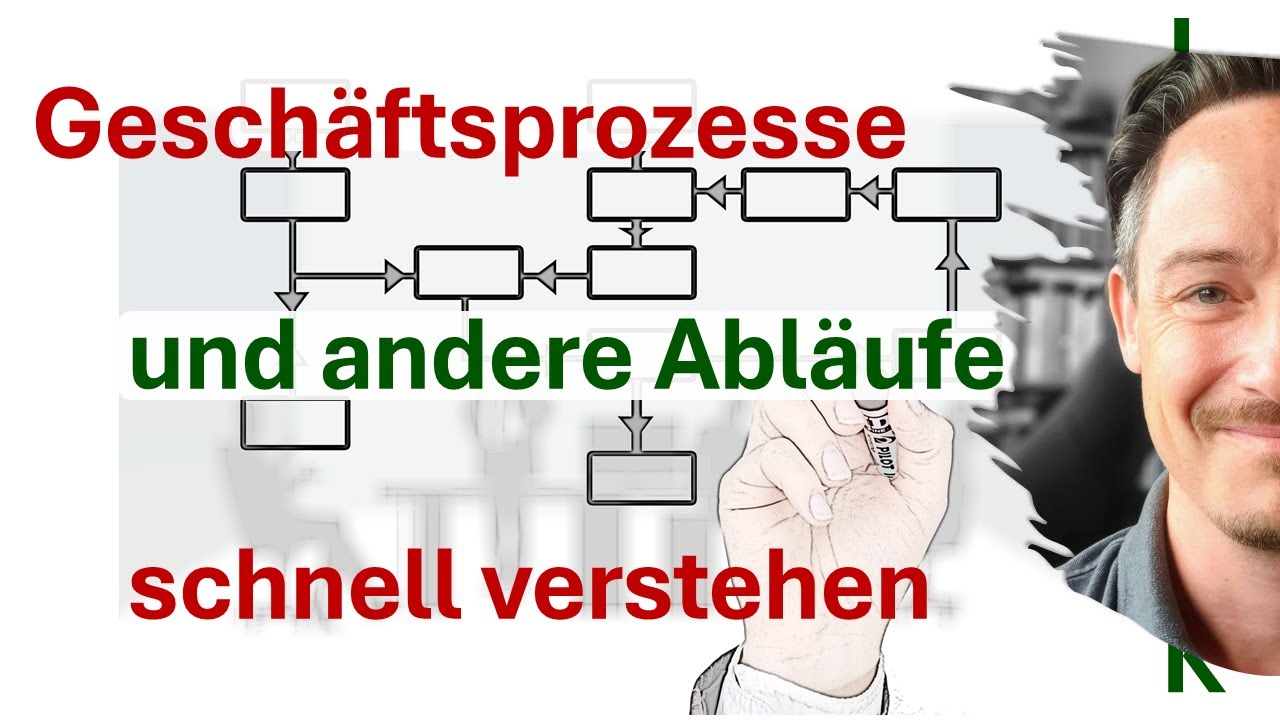 Prozesse schnell verstehen: das LIPOK-Diagramm