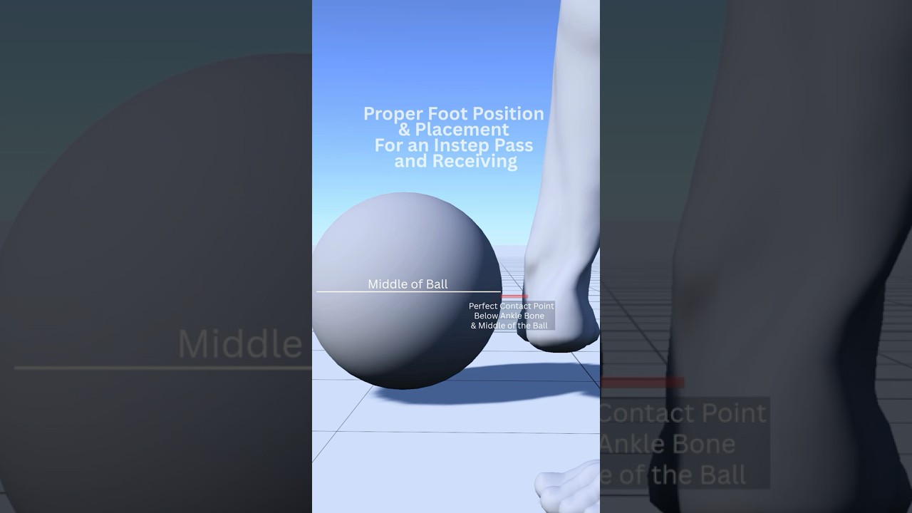 The Most Detailed Technical Breakdown of an Instep Pass Ever