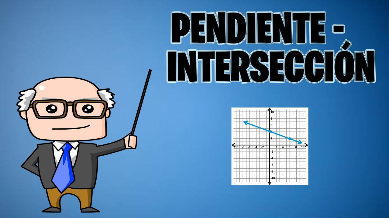 Forma PENDIENTE–INTERSECCIÓN de la ecuación de una recta