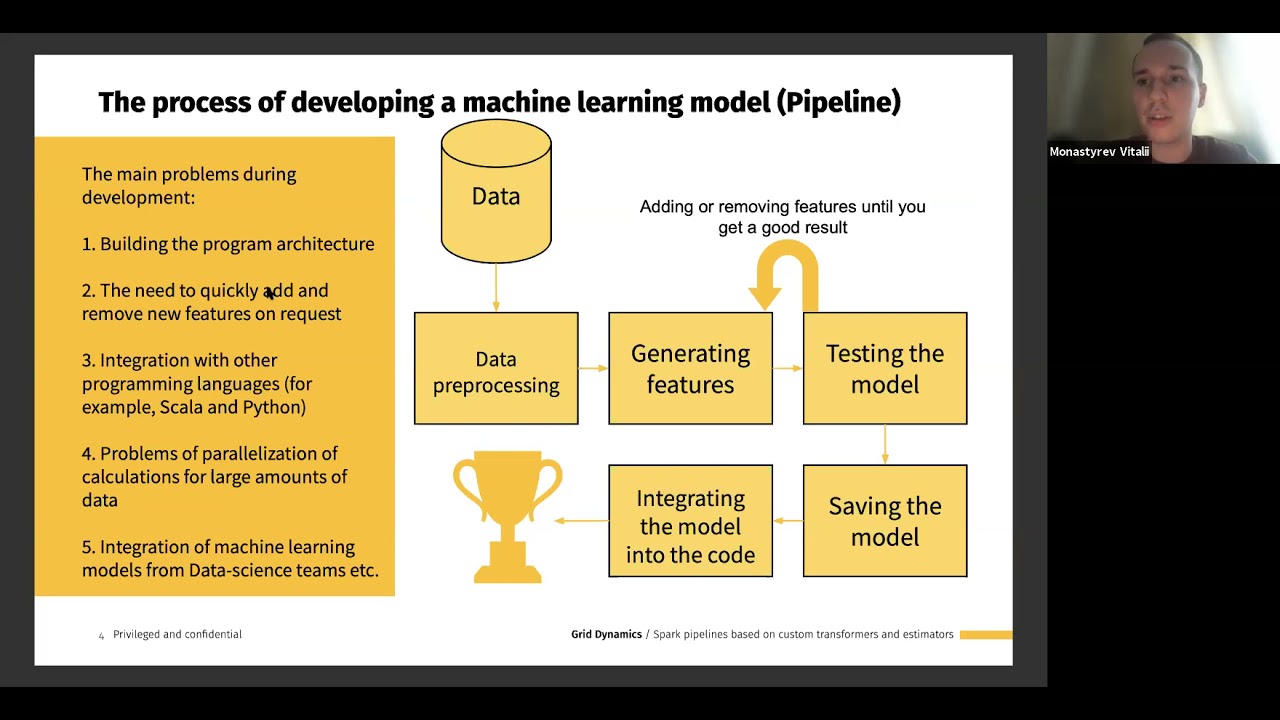 Spark ML pipelines under the hood I Dynamic Talks [RUS]