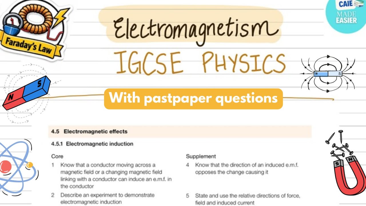 ФИЗИКА IGCSE: ЭЛЕКТРОМАГНЕТИЗМ | Электромагнитный эффект, Индуцированная ЭДС, Правило правой руки...