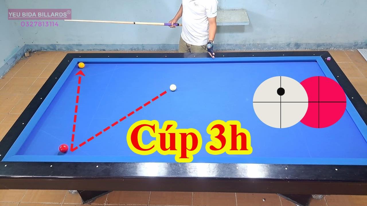 Hướng dẫn cúp bida cơ bản trong bida phăng - bộ 3h