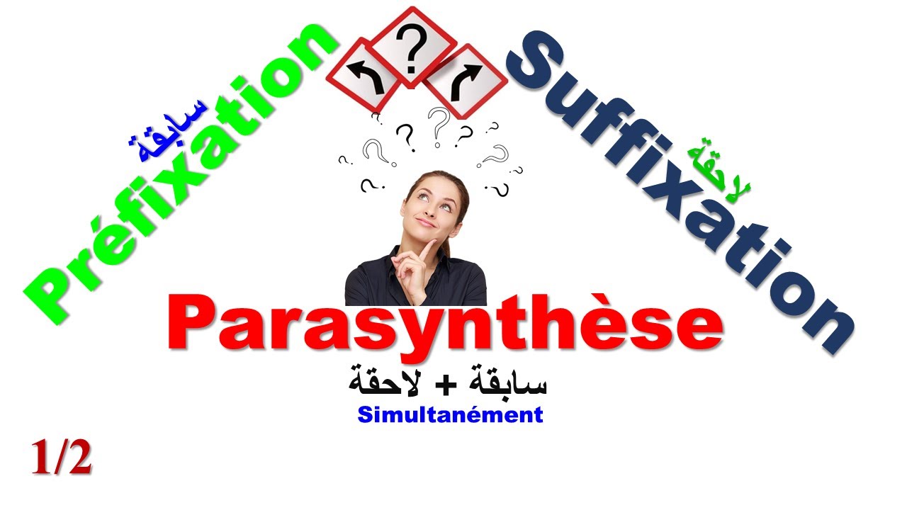 #Dérivation #affixale : #Préfixation , #Suffixation et #Parasynthétique  | #lexicologies