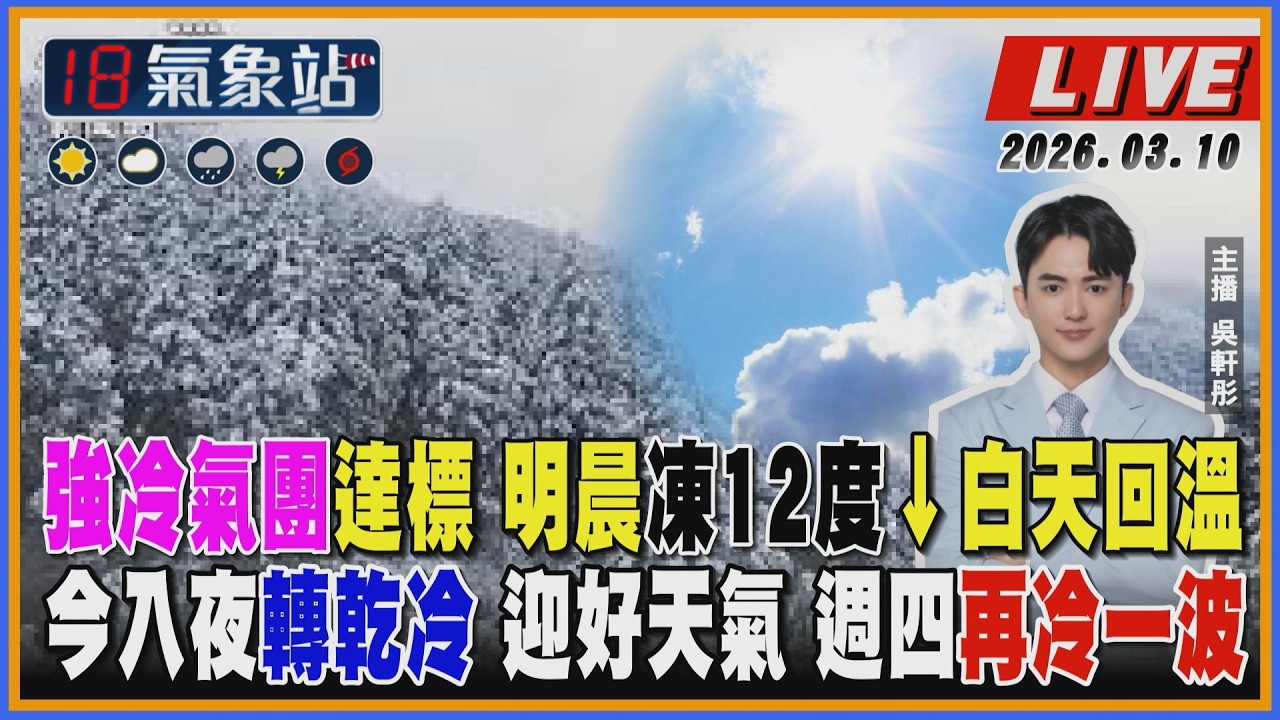 【TVBS18氣象站】強冷氣團達標 明晨凍12度↓白天回溫 今入夜轉乾冷 迎好天氣 週四再冷一波