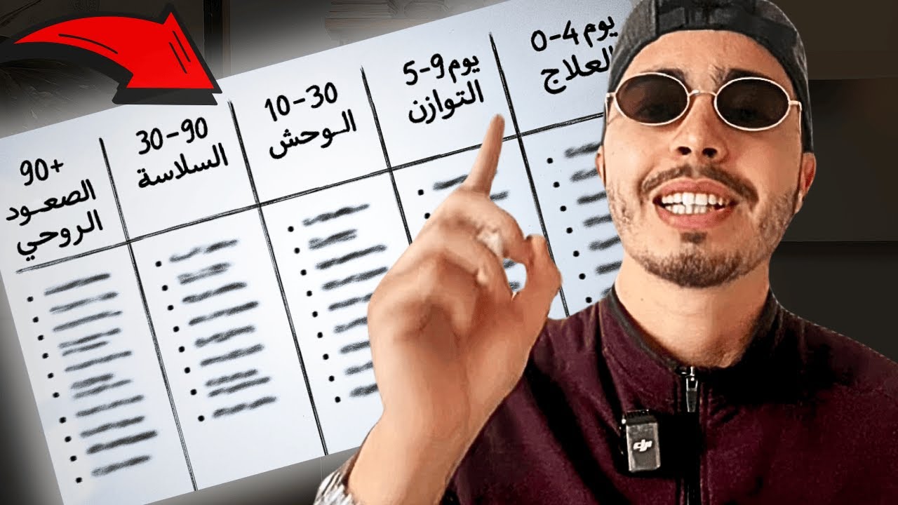5 مراحل حفاظ السائل المنوي (الحقيقة لي ما عمرك سمعتها)