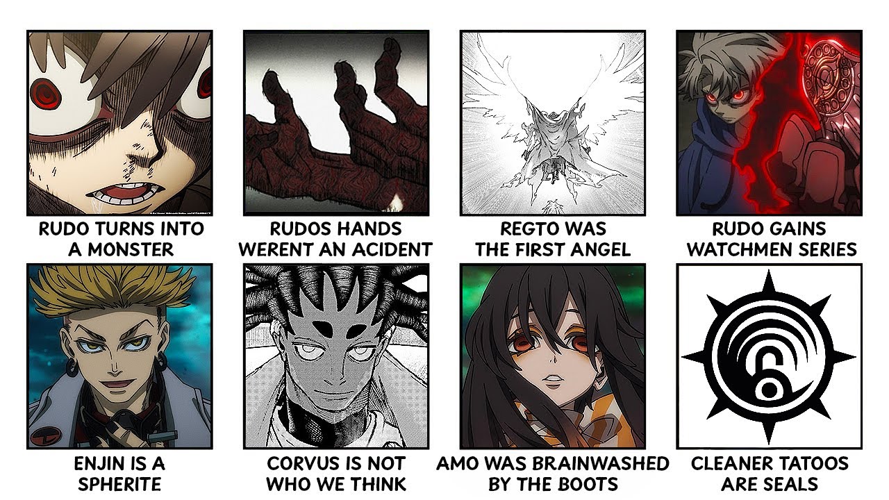 Every GACHIAKUTA (NO ANIME SPOILERS) Theory That Might Actually Be True Explained in 10 Minutes