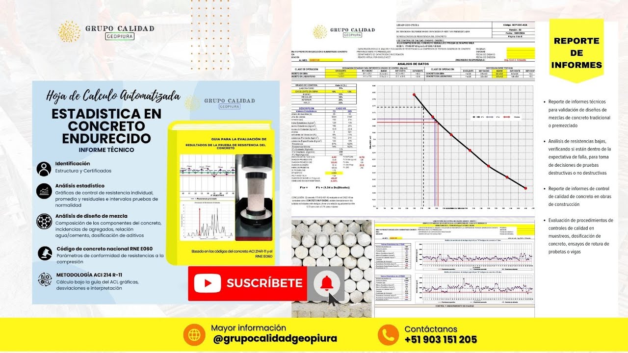 COMO REALIZAR UNA GUIA PARA ANÁLISIS ESTADÍSTICO DE CONCRETO EN OBRA