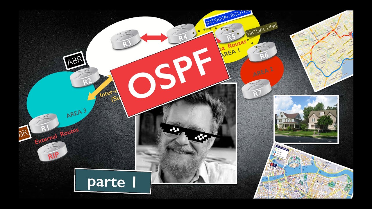 CCNA R&S - Curso completo - AULA 15 - OSPF Parte 01