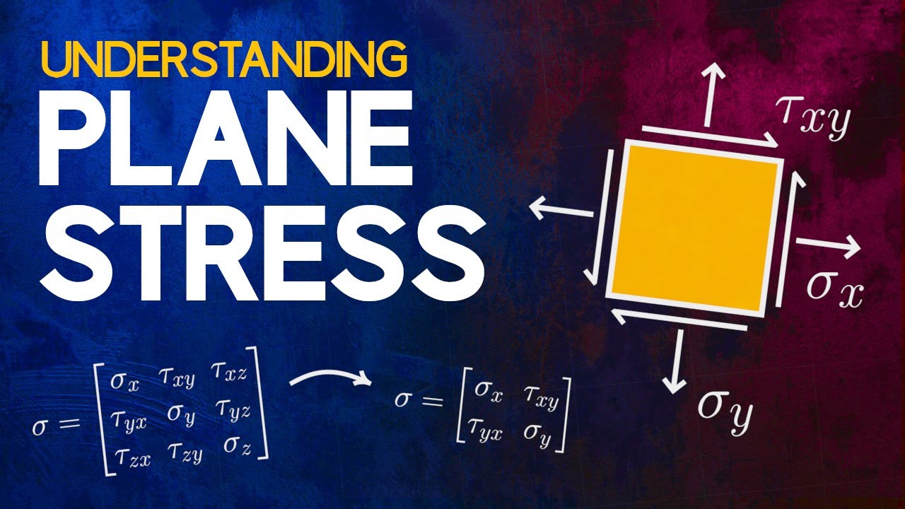 Understanding Plane Stress