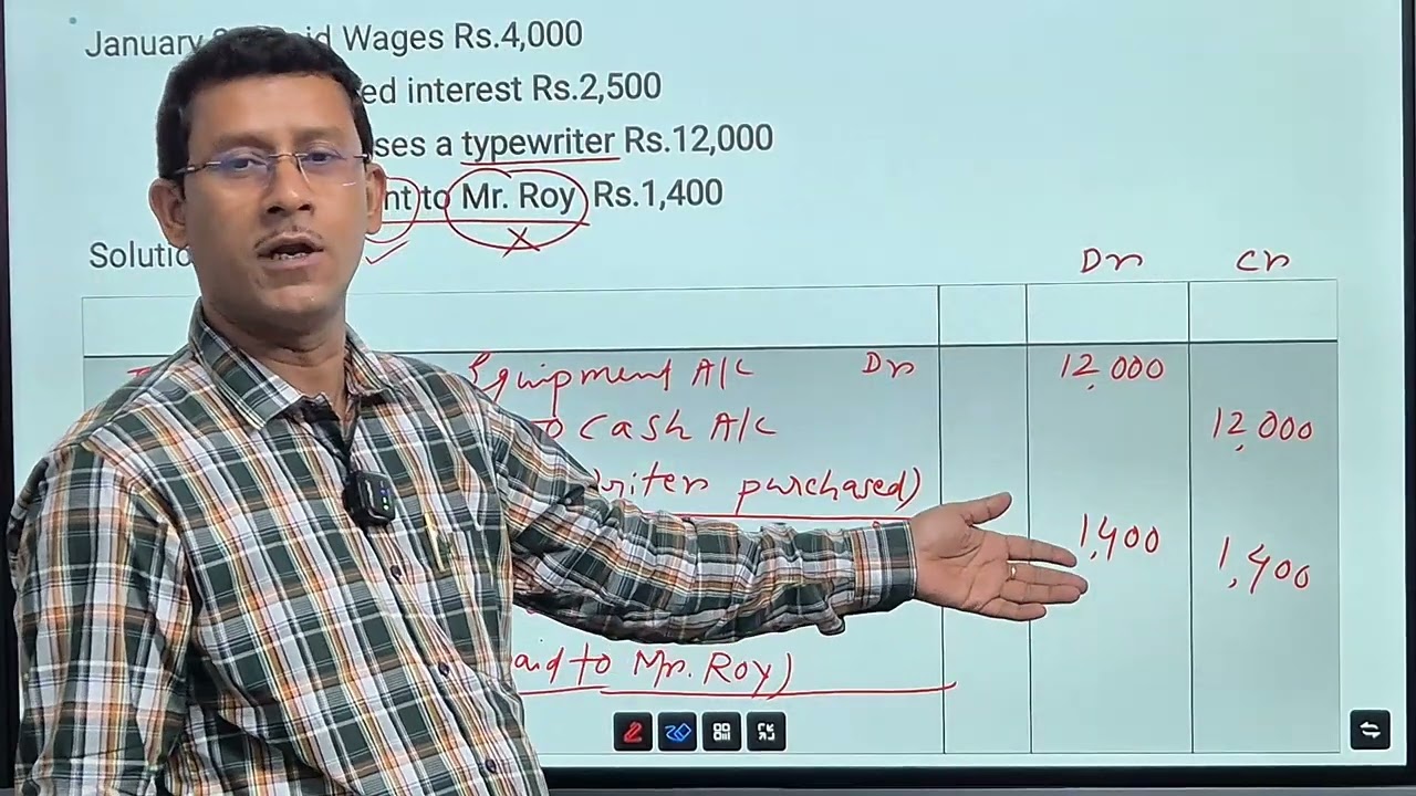Accountancy Semester    I Basics of Accountancy  Part   4 By WBCHSE And S&D