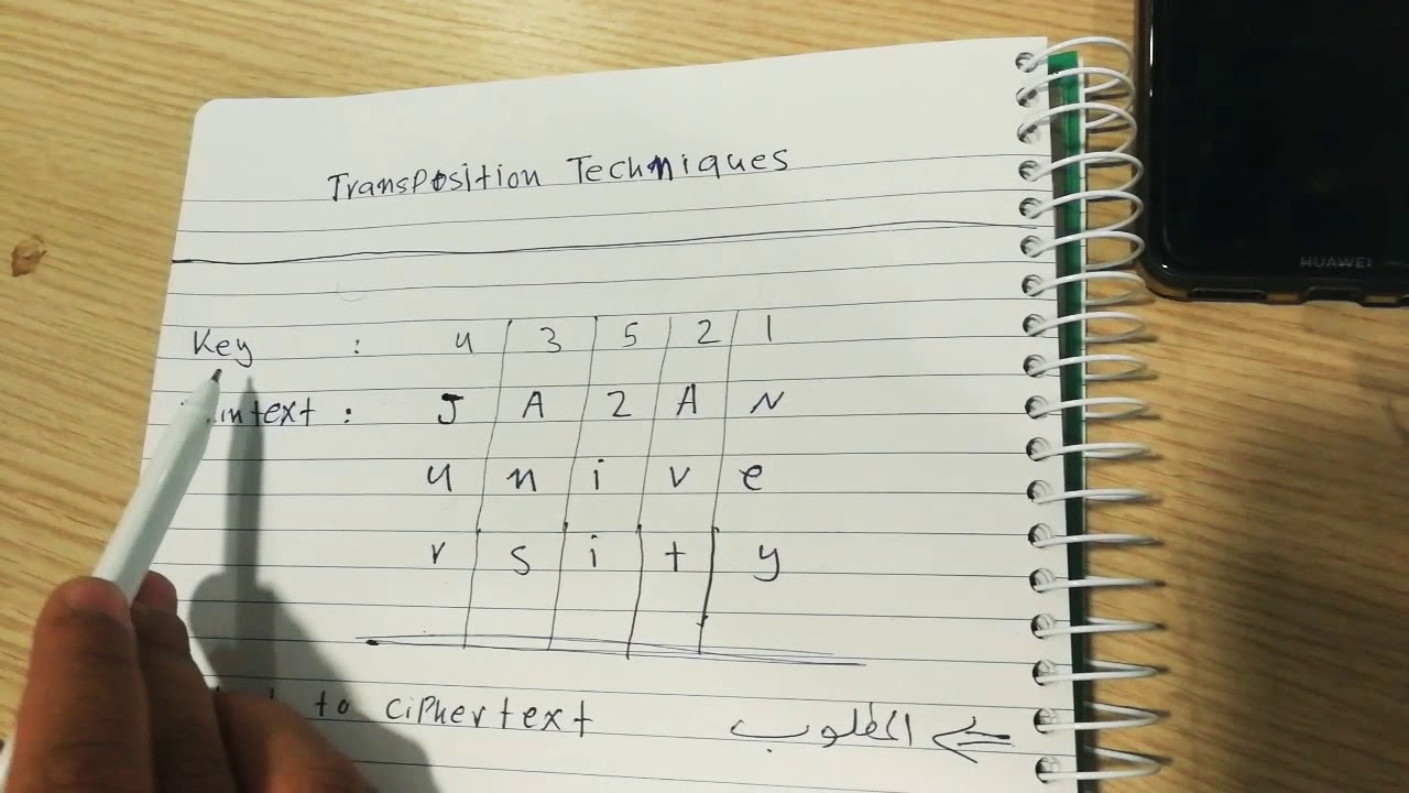 التشفير بطريقة Transposition Techniques