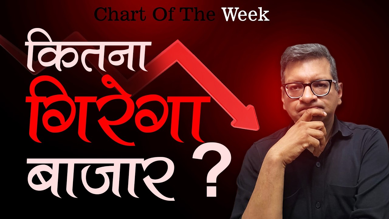 Chart Of The Week 08-03-2026  | कितना गिरेगा बाज़ार?
