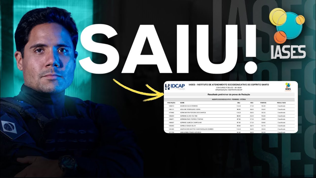 Concurso IASES: saiu o resultado da discursiva, banca IDCAP