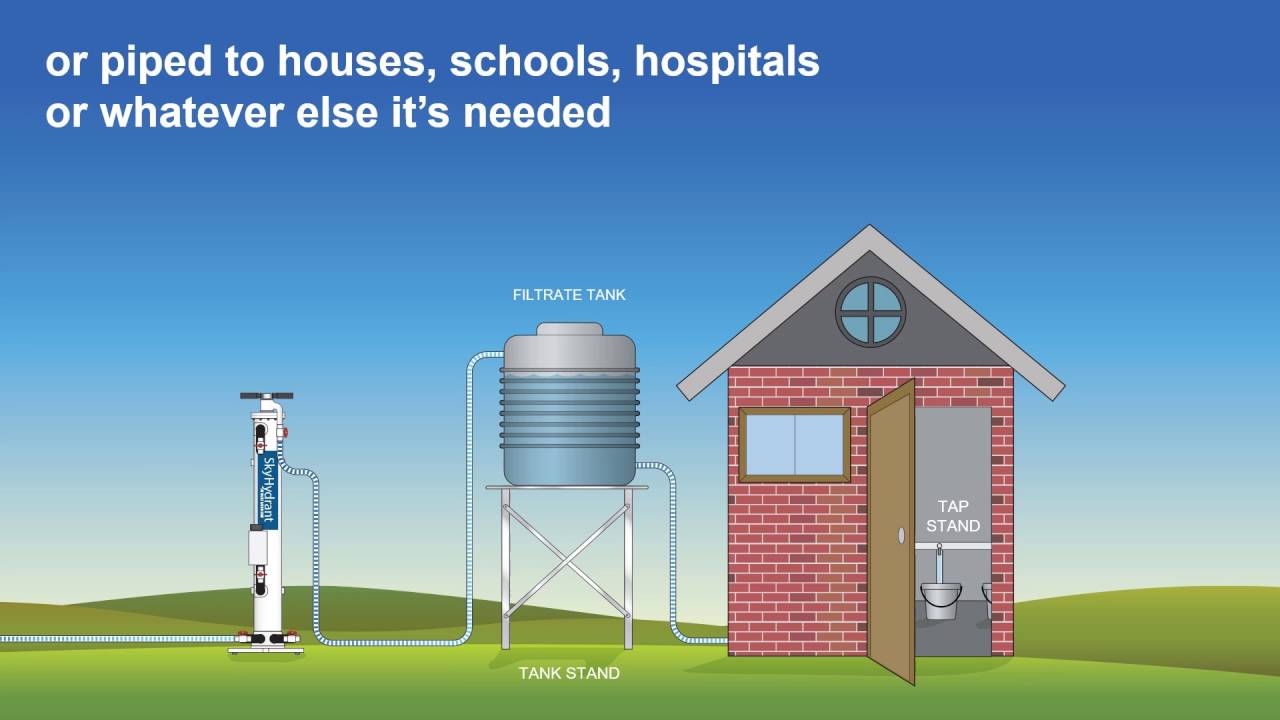 SkyHydrant ultrafiltration 10,000 litres of clean drinking water each day