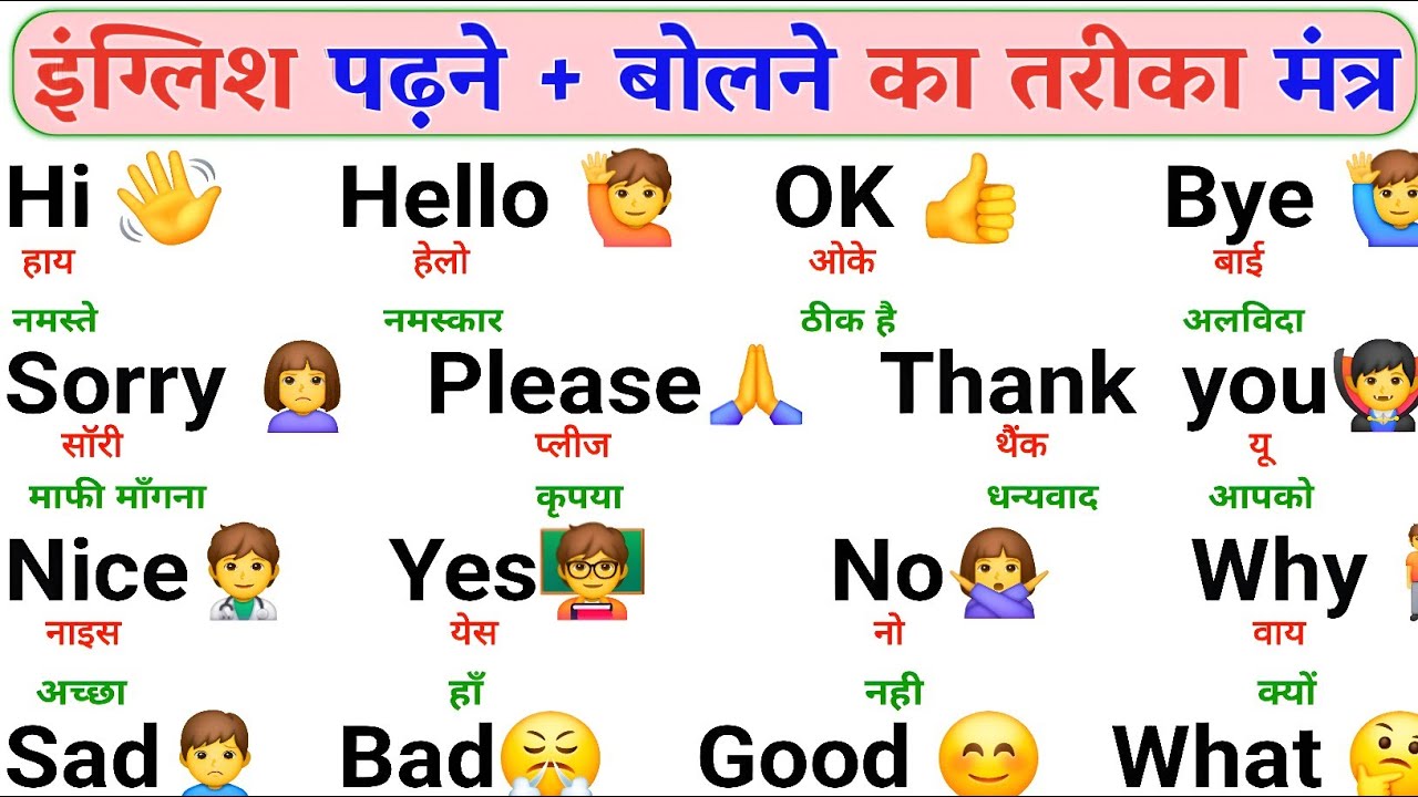 Zero Se English Bolna–Padhna Sikhe 😍| DAY-1 | Easy English Speaking Course | Learn English From Zero