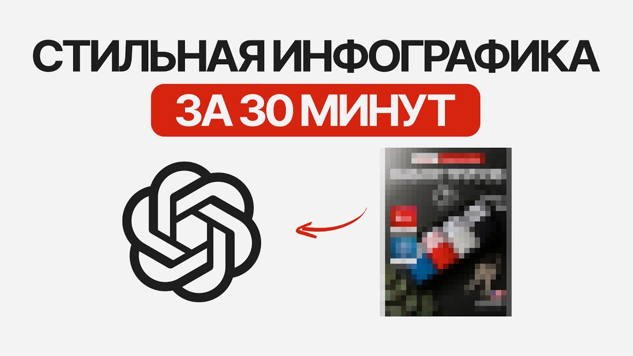 Гайд на создание стильной инфографики с помощью чата GPT