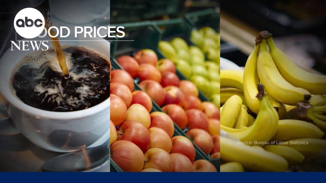 Food prices see largest monthly increase since August 2022