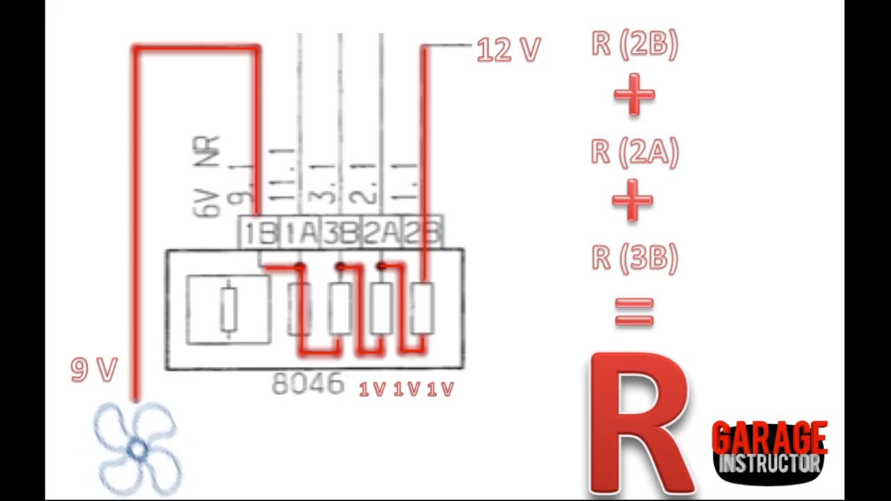 Lecture Schéma Ventilation
