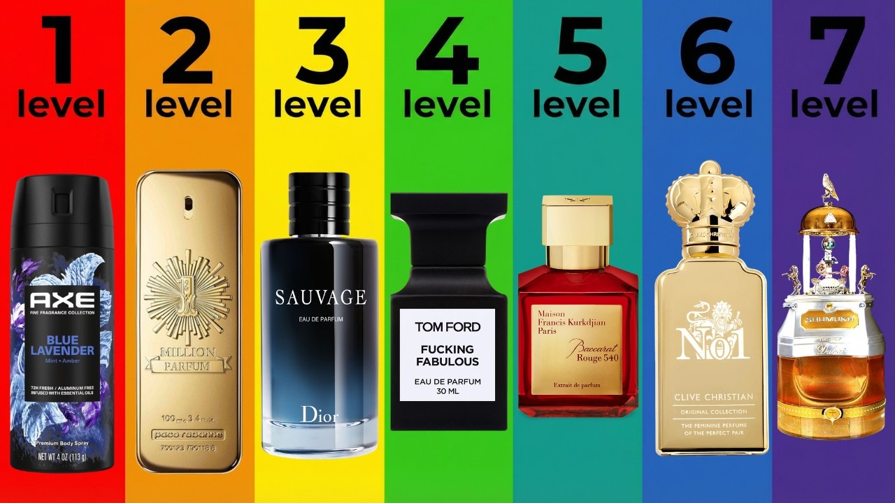 The 7 Levels of Fragrances
