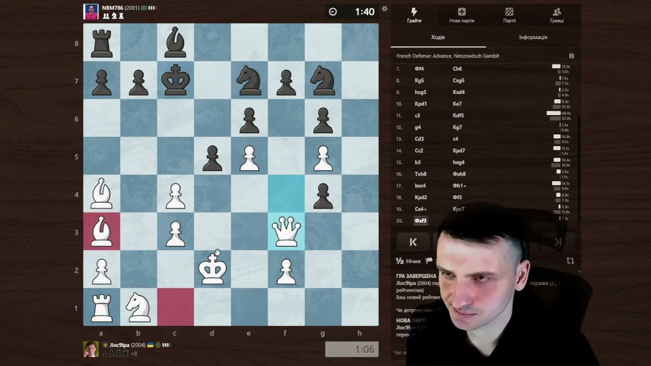 Чорнопольний звір в Французькому Ендшпілі | Гамбіт Німцовича. Бліц