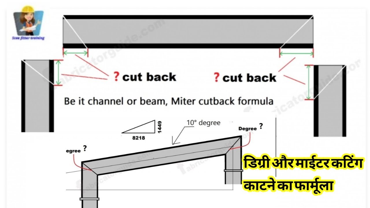 structural rafter degree and miter cut formula in Hindi
