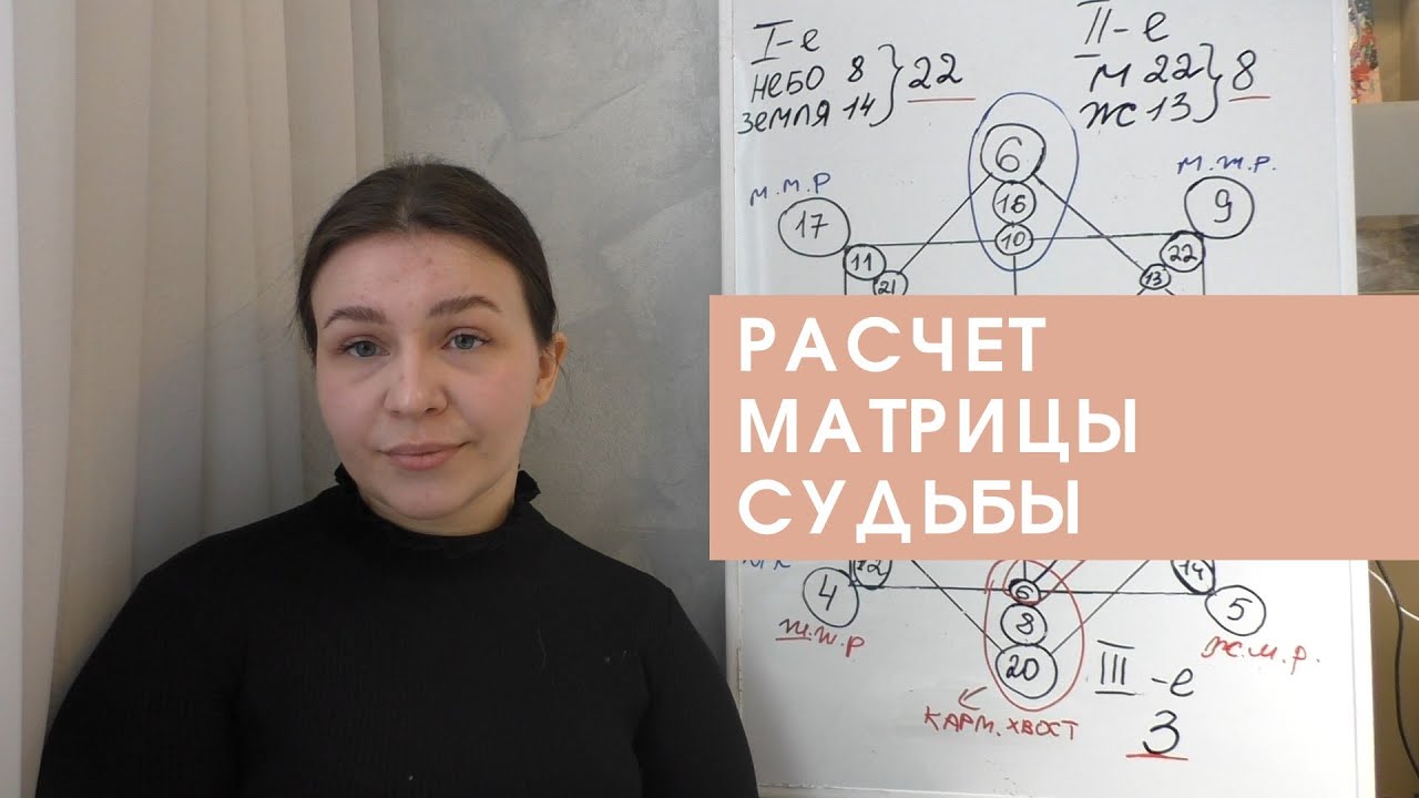 КАК РАССЧИТАТЬ МАТРИЦУ СУДЬБЫ. ЧАСТЬ 1