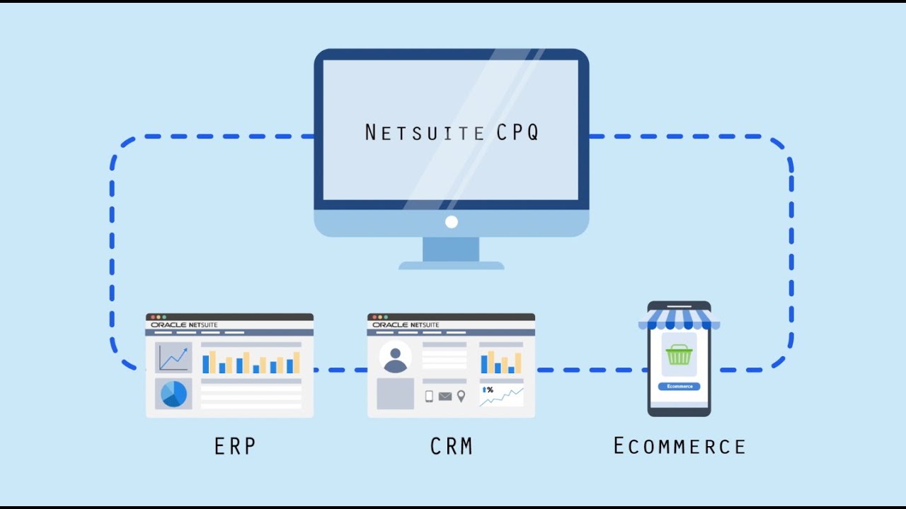 How NetSuite CPQ (Configure, Price, Quote) Improves Profitability