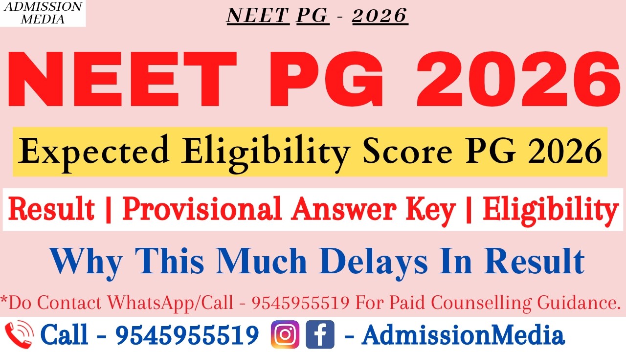 NEET PG 2026 | Eligibility Score | Expected Result Date | Why this much delay? | Paper Analysis 