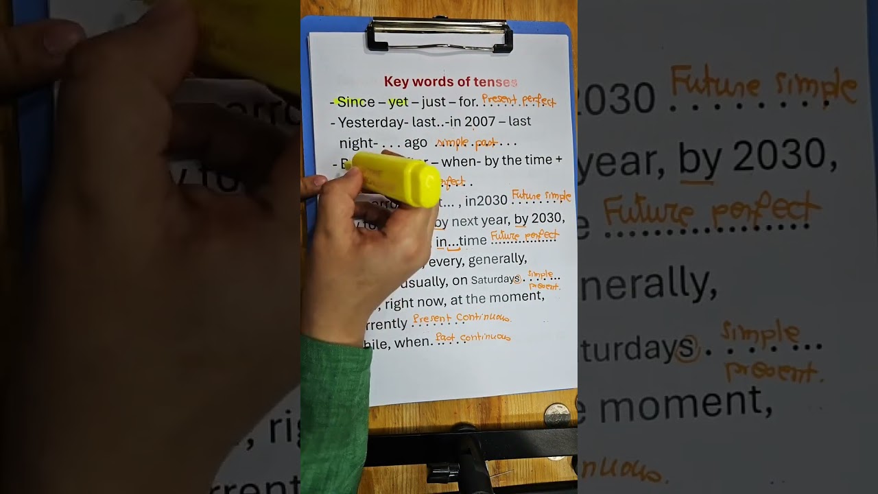 لايف الامل لاصق في الانجليزية