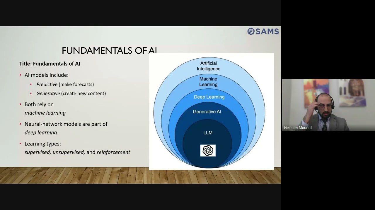 Artificial Intelligence in Pharmacy Practical Applications and Future Promise - Hesham Mourad