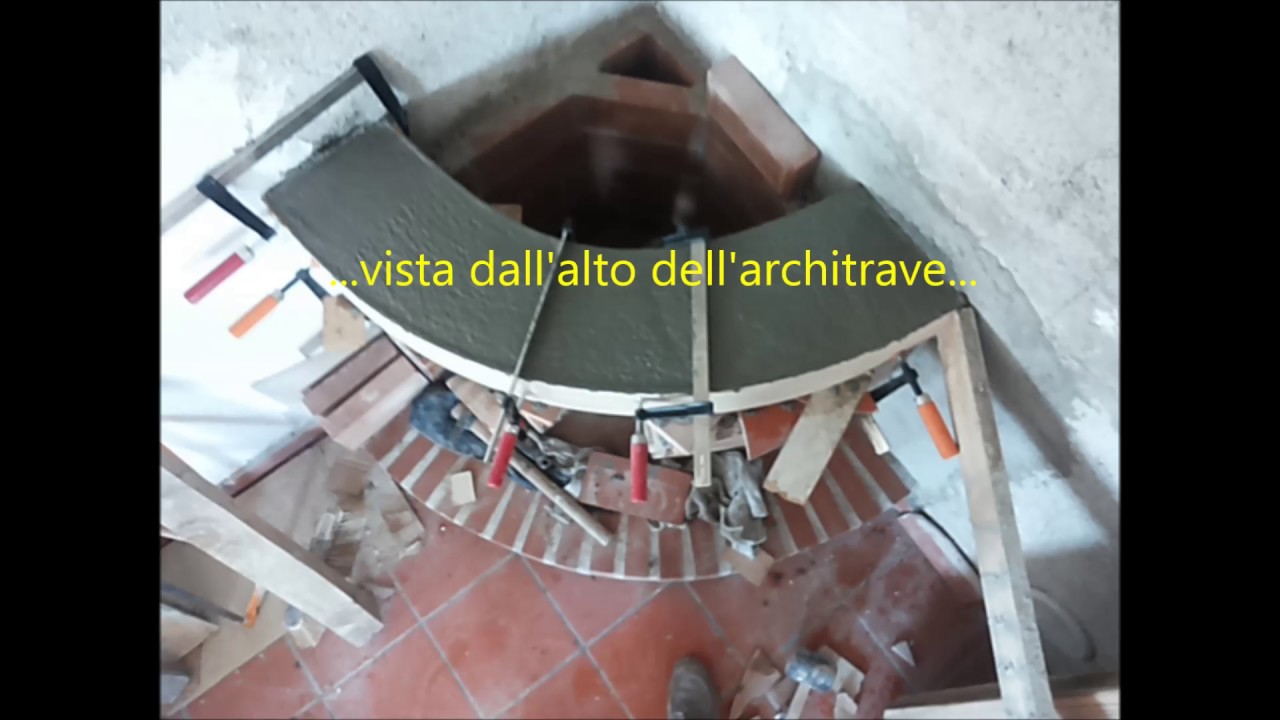 Caminetto ad angolo