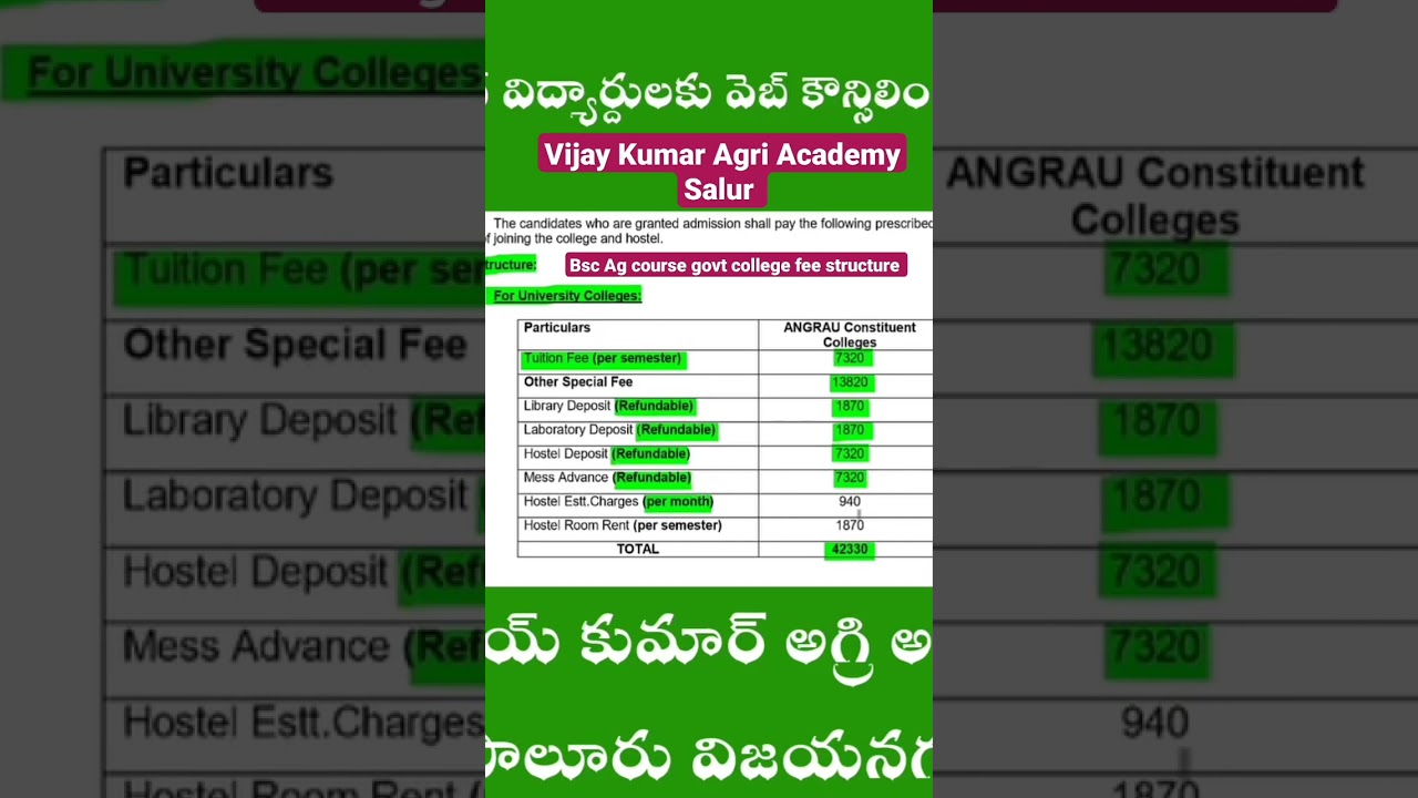 BSc Ag govt college fee structure #agricet #agri #angrau #agriculture #vkagriacademy