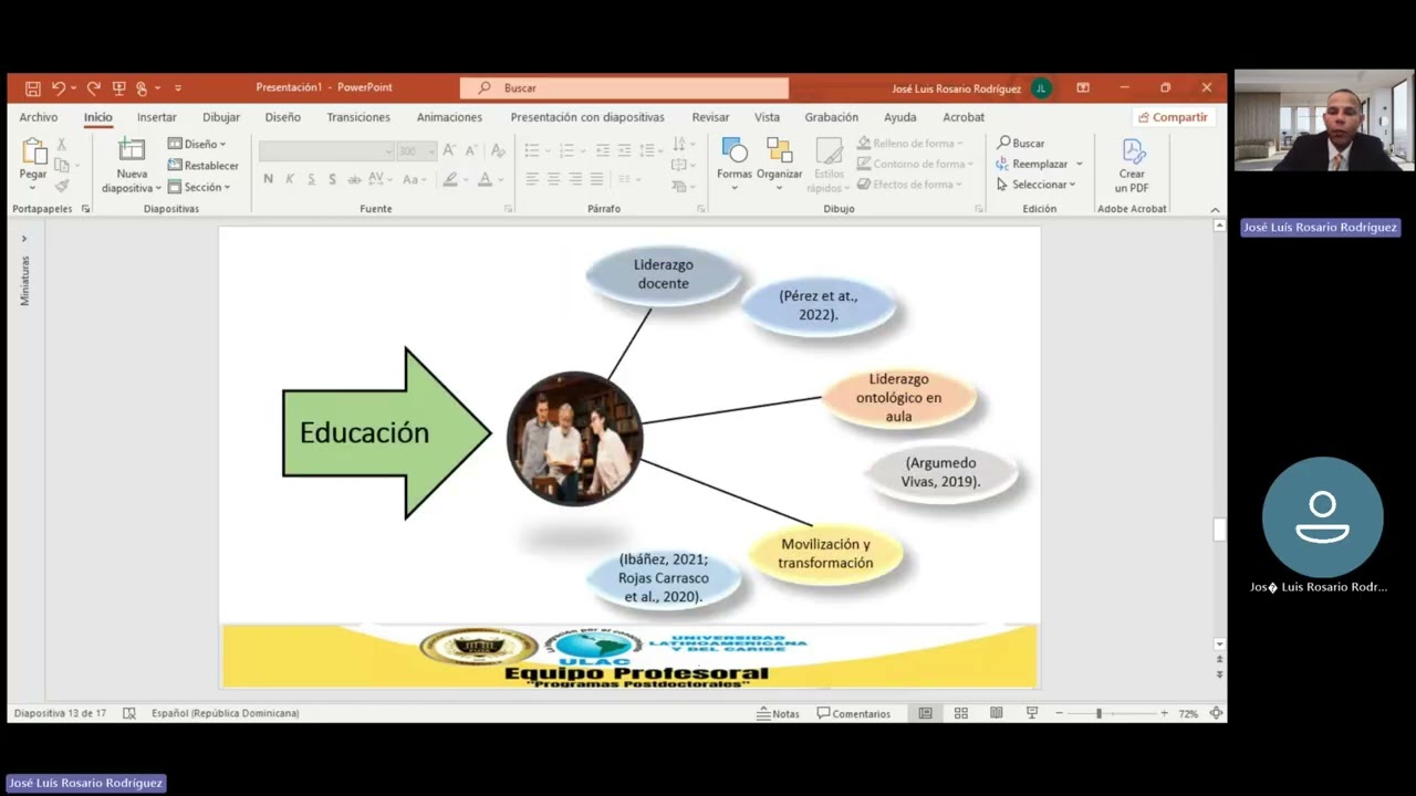 Conferencia: Ontología del Liderazgo desde la Ciencia de la Política y Educación