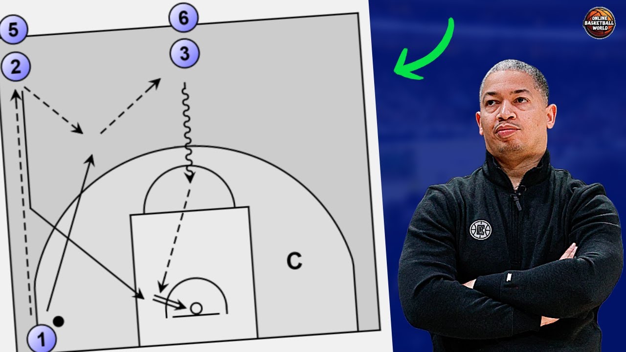 The Only Warm-Up Drill Your Basketball Team Needs!