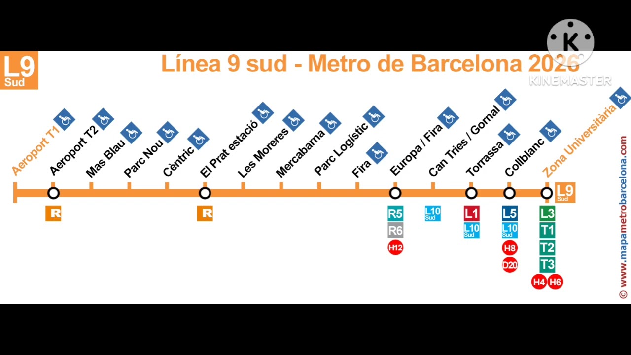 Megafonia L9 Sud Parc Nou Repetició Repe Zona Universitària Seriè 9217 @byfranx_2803 2026