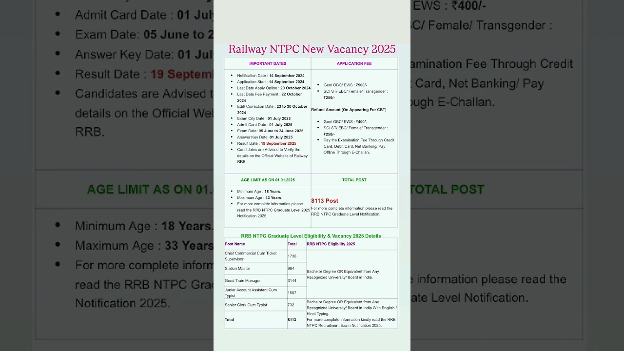 RRB ntpc new vacancy 2025/rrb ntpc new vacancy/rrb ntpc new vacancy 2025-26
