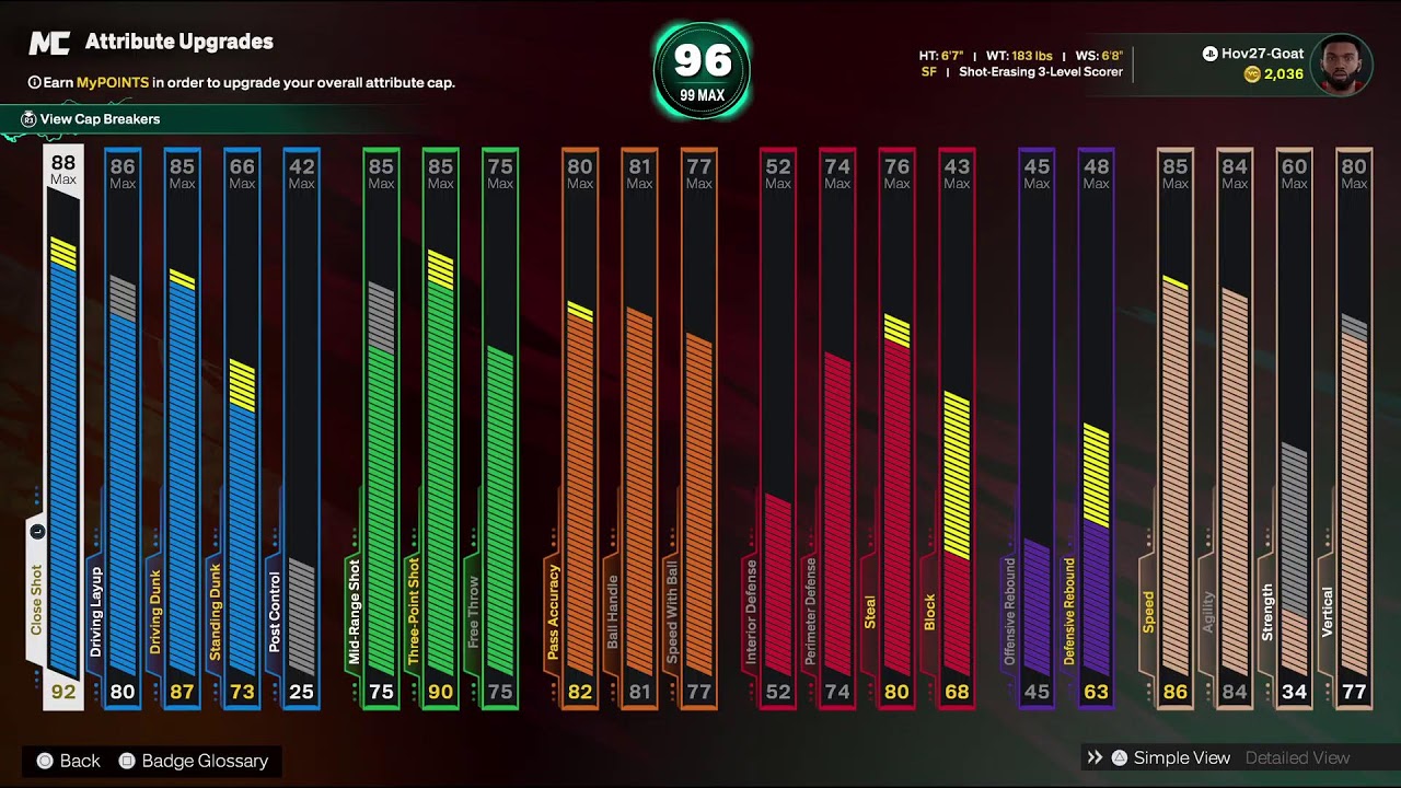 All Star TakeOver in NBA2K26!