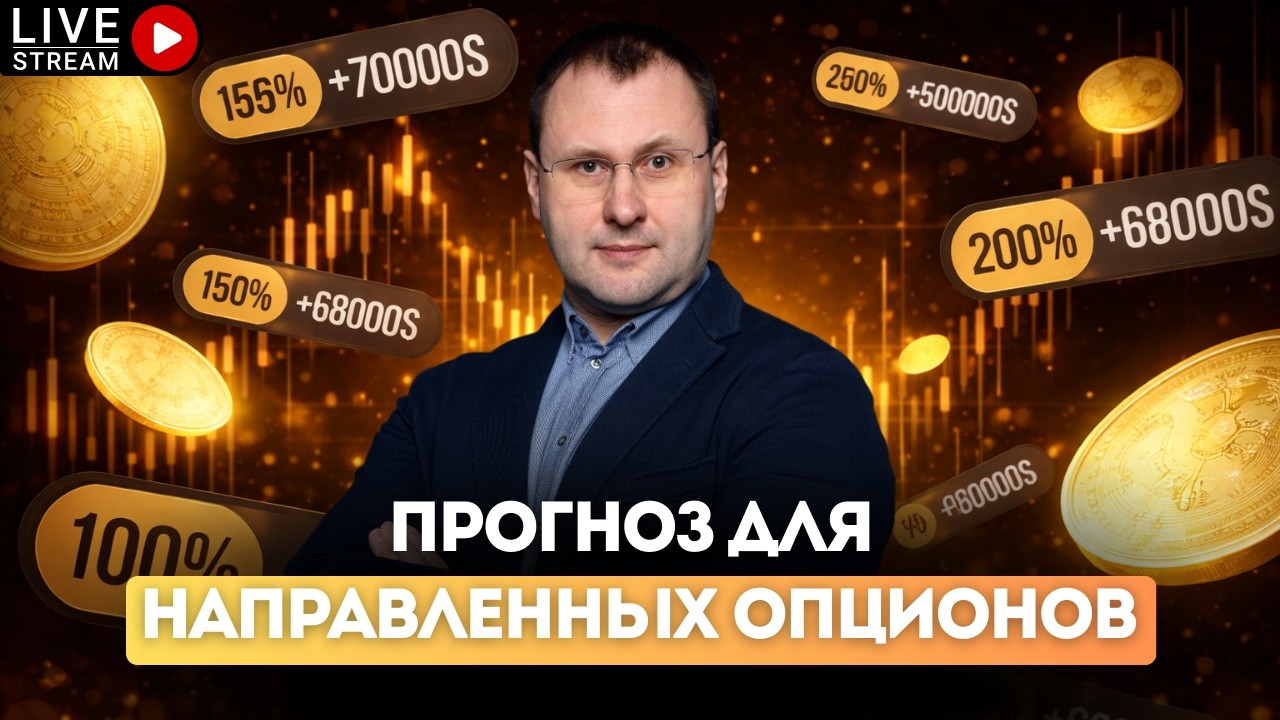 Прогноз по S&P500, который принес 150–250% прибыли на опционах. Фрагмент торгов 4 марта