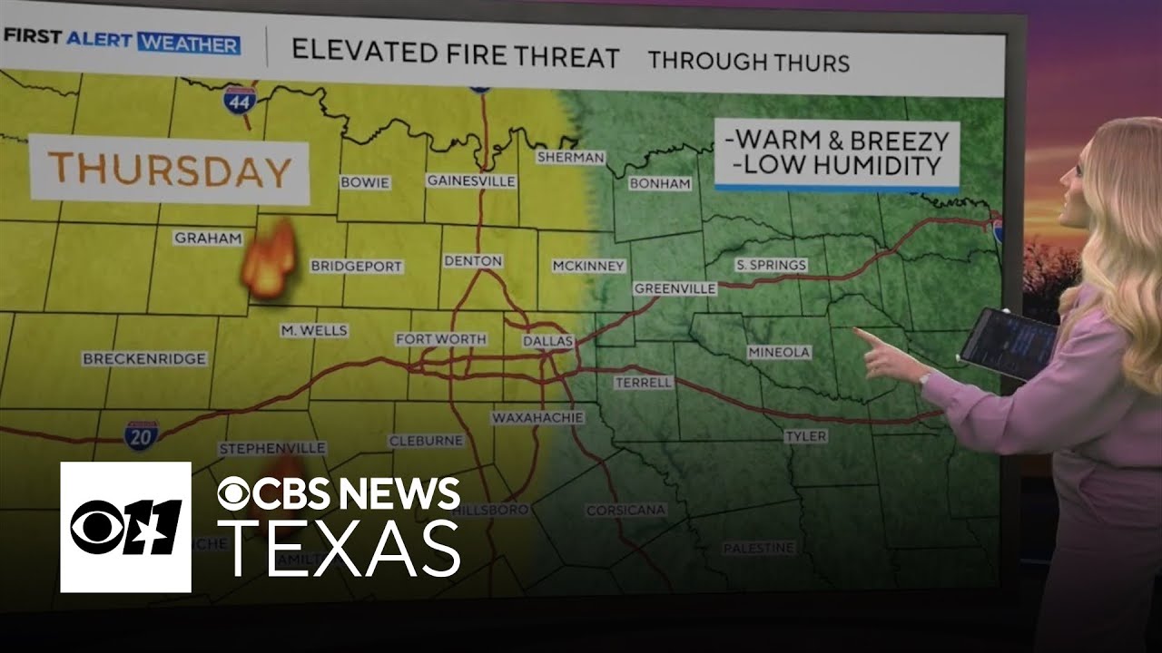 Warm and breezy and increased fire risk in North Texas before cooler weekend
