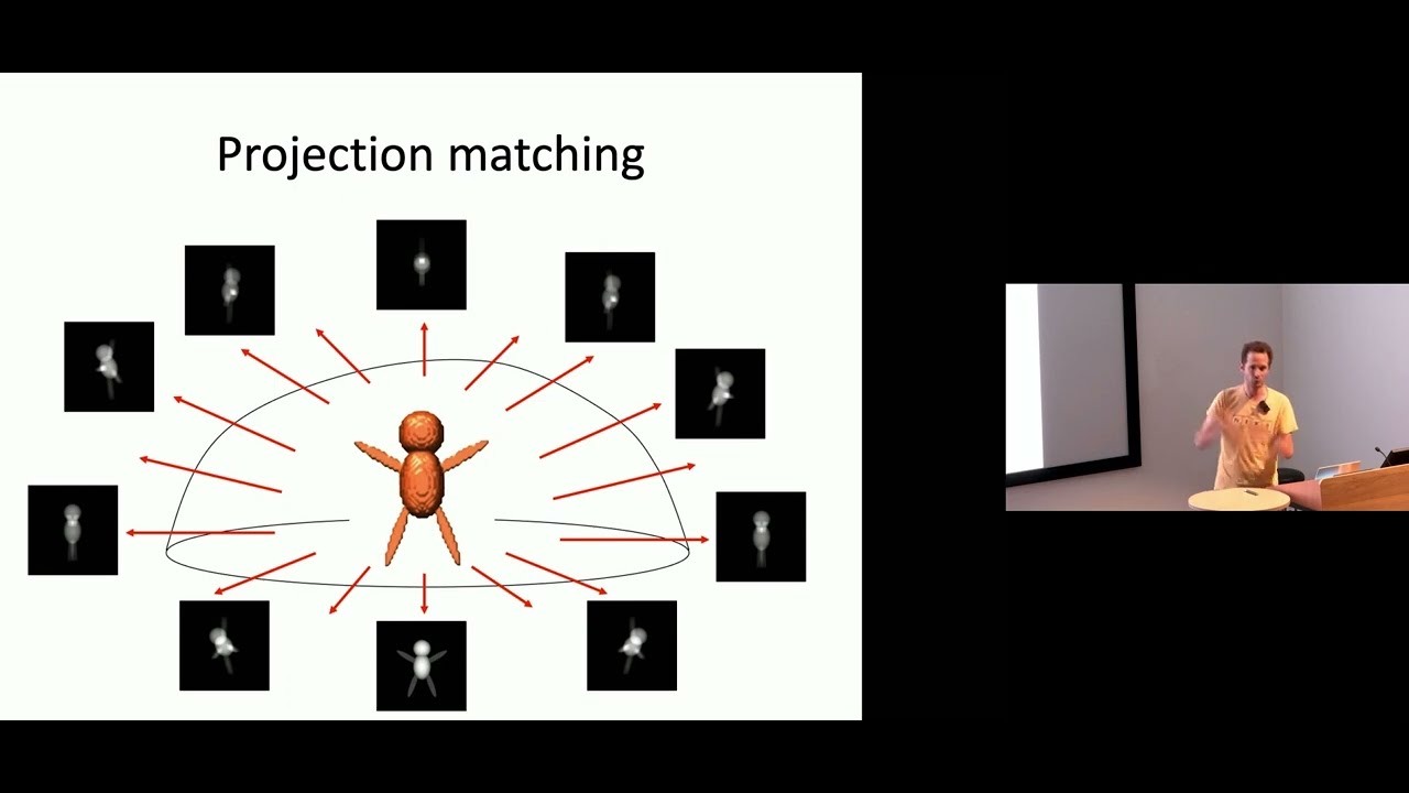 Cryo-EM Image Processing - Sjors Scheres
