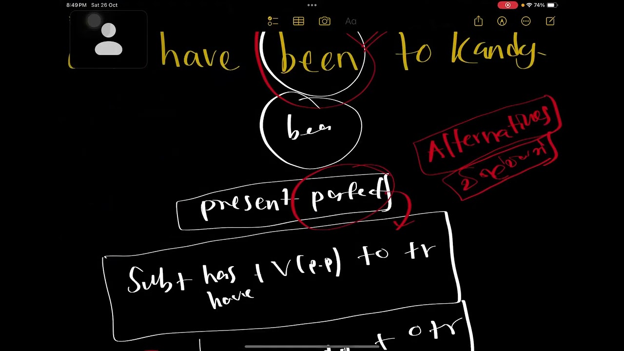 Completed Tenses and Intro to presentations