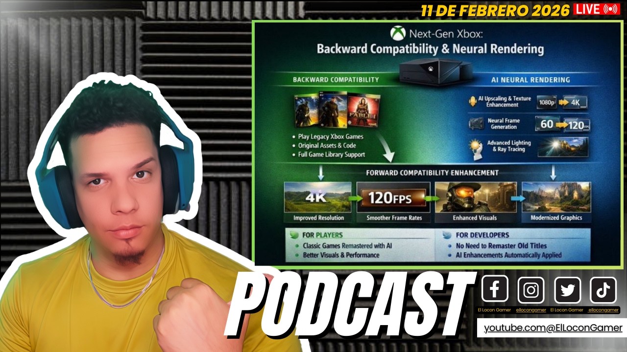 PODCAST: XBOX PROJECT HELIX EL MEJOR HARDWARE DE LA HISTORIA DE XBOX?